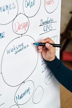 Webizency Technologies Office